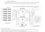 design and size solar pv systems and draft proposals